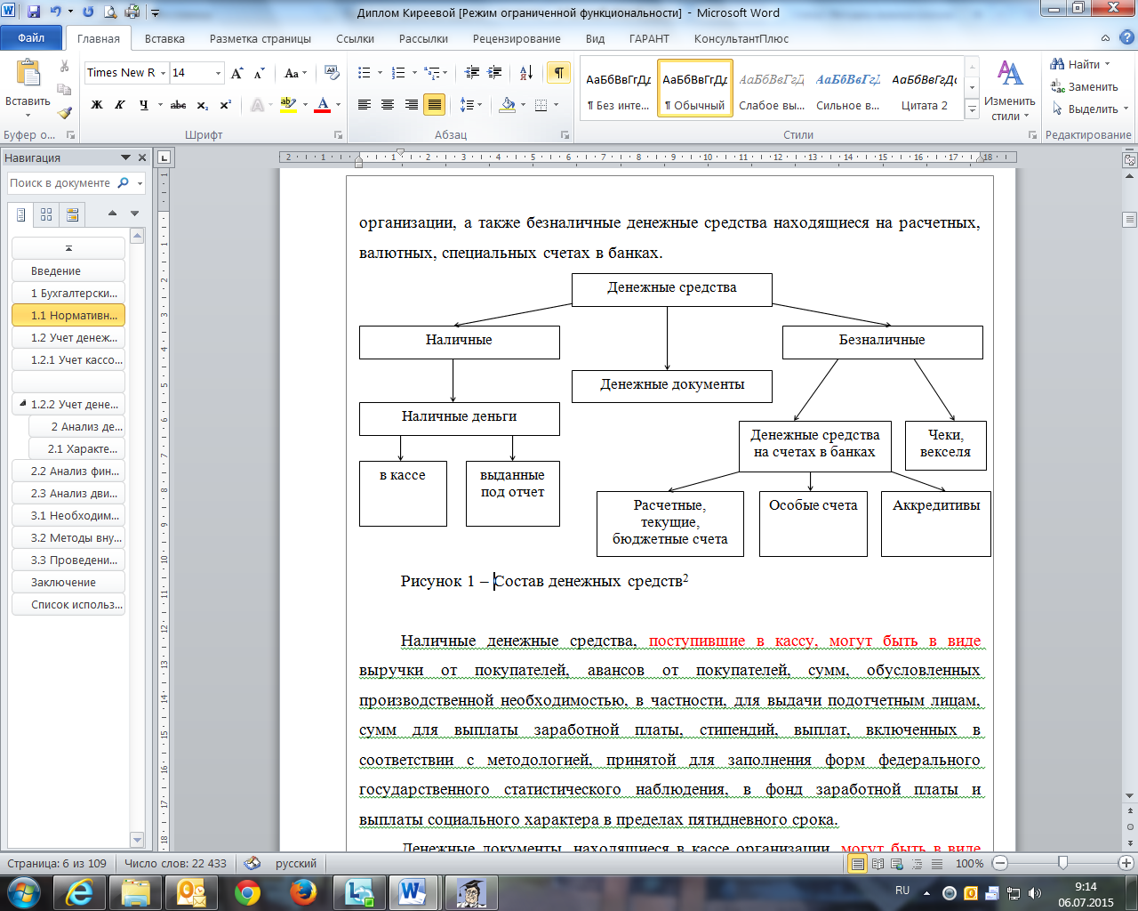 Курсовая работа учет денежных средств. План дипломной работы по учету кассовых операций. Учет денежных средств на расчетных и специальных счетах. Презентация учет денежных средств. Курсовая работа учет денежных средств.