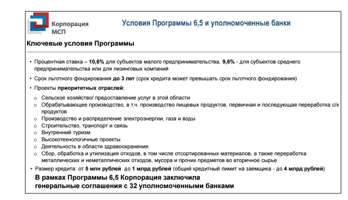 Контрольная работа по теме Субъект малого и среднего предпринимательства как участник конкурентных отношении