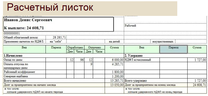 Дипломная работа по теме Программный комплекс расчета комплексной нетранзитивности отношения превосходства на группе объектов Дипломная работа по теме Программный комплекс расчета комплексной нетранзитивности отношения превосходства на группе объектов