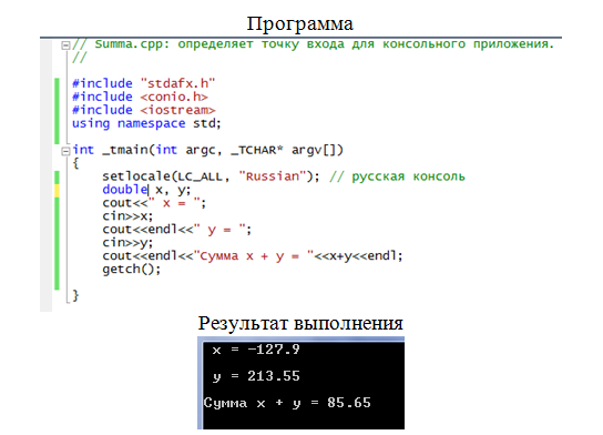 Курсовая работа по теме Программирование на алгоритмическом языке Бейсик