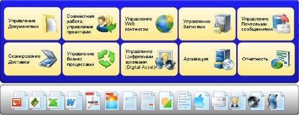 Курсовая работа по теме Системы управления web-контентом