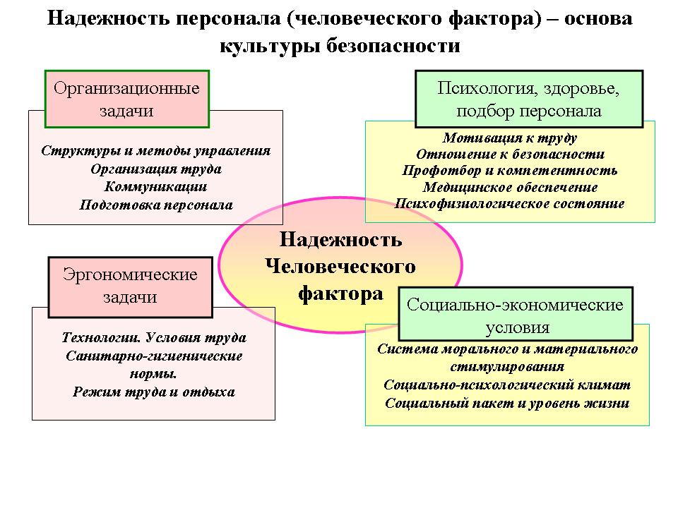 http://www.atomic-energy.ru/files/images/2012/07/agapov1.jpg