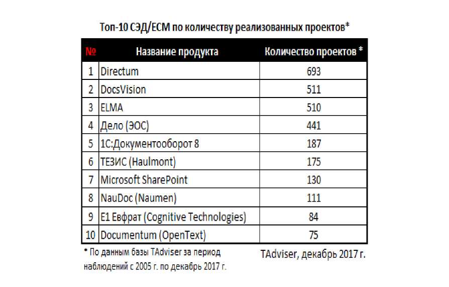 C:\Users\femid\AppData\Local\Temp\FineReader12.00\media\image2.jpeg