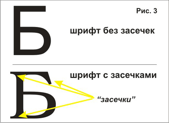 Текст без засечек в презентации