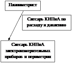 https://www.bestreferat.ru/images/paper/38/24/8592438.gif
