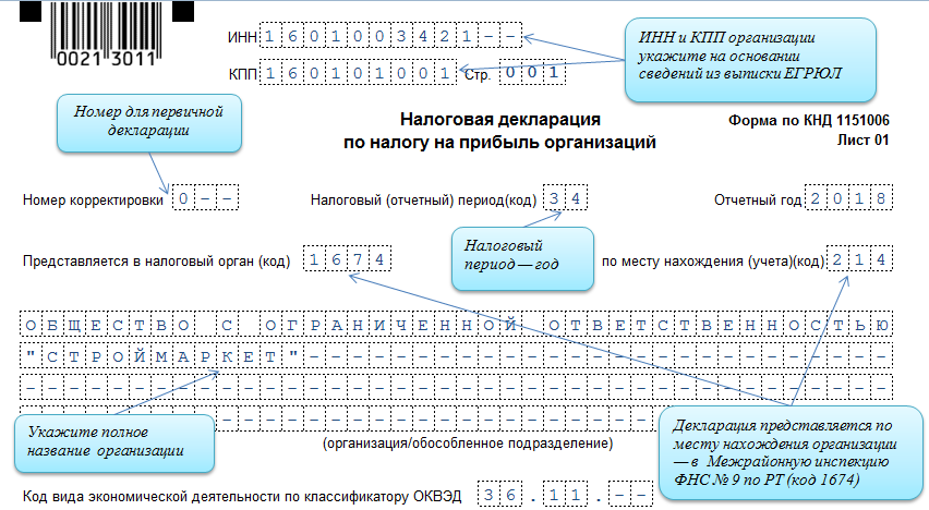 Код ифнс. Налоговые периоды по прибыли код. Код отчетного периода в декларации по налогу. Код налогового периода в декларации по налогу на прибыль. Коды налоговых периодов в декларации