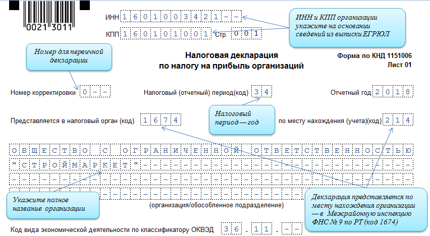 Информация содержащаяся в отчете. Код налогового периода в декларации по налогу на прибыль. Код отчетного периода в декларации по налогу. Налоговые периоды коды для декларации. Налоговые периоды коды для декларации прибыль.