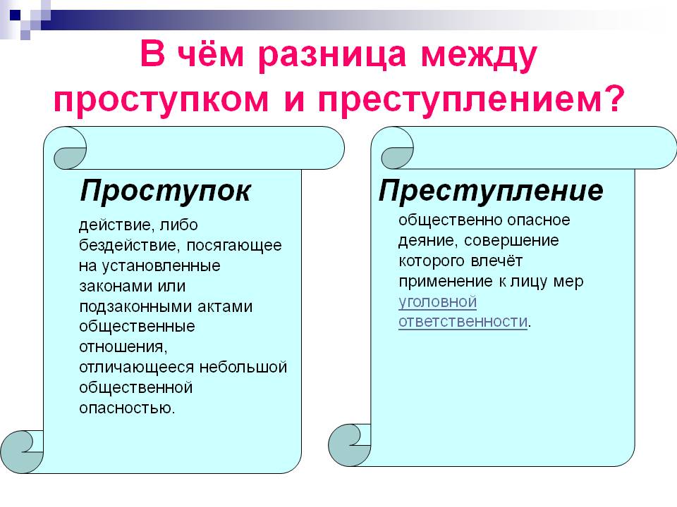 Сравните преступление и проступок
