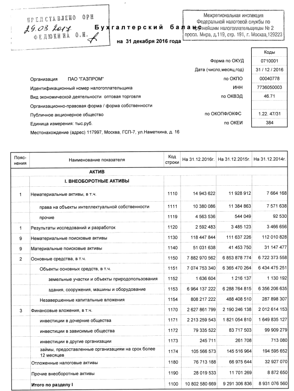 Курсовая работа по теме Анализ доходов и расходов бухгалтерской отчетности о финансовых результатах (на примере ООО 'Сталь')