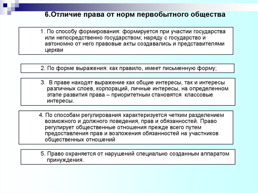 Правовые нормы в отличие от других социальных норм содержат образцы поведения