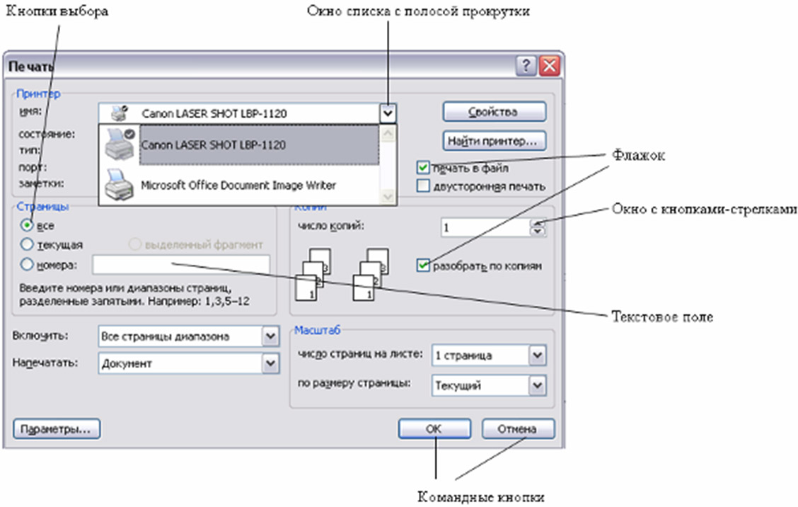 Диалоговое окно печати. Элементы управления диалогового окна. Названия элементов диалогового окна. Диалоговое окно Windows. Схема диалогового окна.