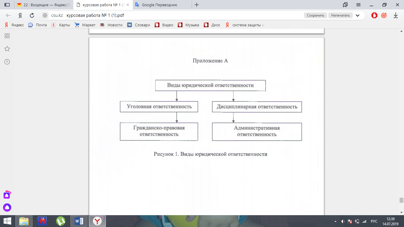 Уголовная ответственность курсовая работа. Юридическая ответственность курсовая с приложениями. курсовая работа на тему юридическая ответственность.