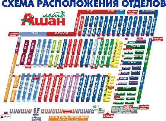 Тяк карта рядов
