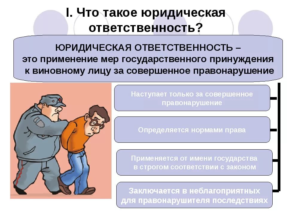 Правонарушения в отношении общества. Юридическая ответственность презентация. Юридическая ответственность для пре. Понятие и виды юридической ответственности. Термины правонарушения и юридическая ответственность.