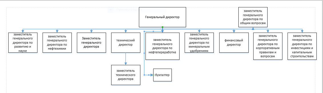 Какому органу подотчетен. Совет исо комитеты. Какому органу подотчетен. Какому органу подотчетен. Какому органу подотчетен.