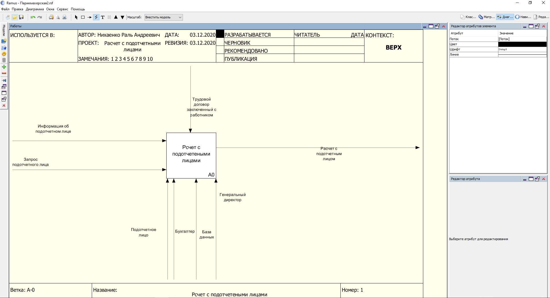 Учет расчетов с подотчетными лицами. Схема документооборота расчетов с подотчетными лицами. Расчеты с подотчетными лицами курсовая работа. Схема расчетов с подотчетными лицами. Расчеты с подотчетными лицами курсовая работа.