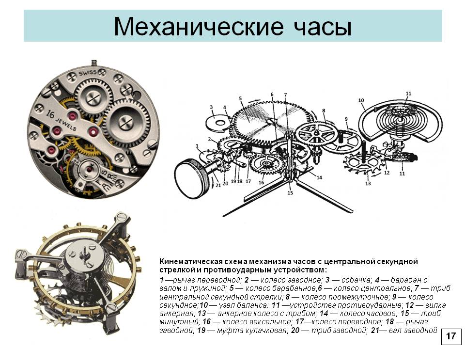 Схема электромеханических часов