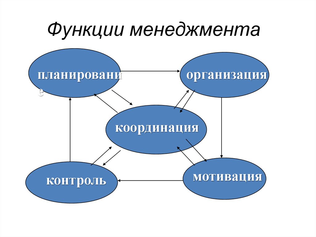 Курсовая работа: Система налогообложения предприятий на примере ООО 