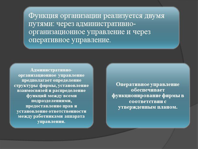Анализ Внутренней Структуры Сайта Курсовая Анализ Внутренней Структуры Сайта Курсовая