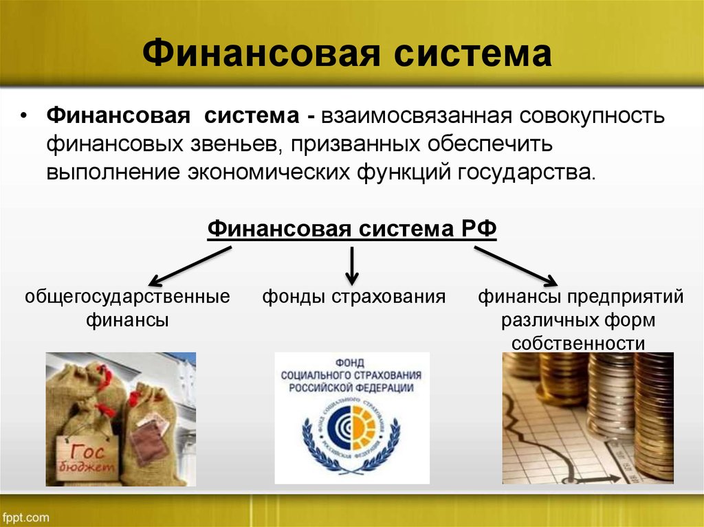 Функции финансовой системы картинки