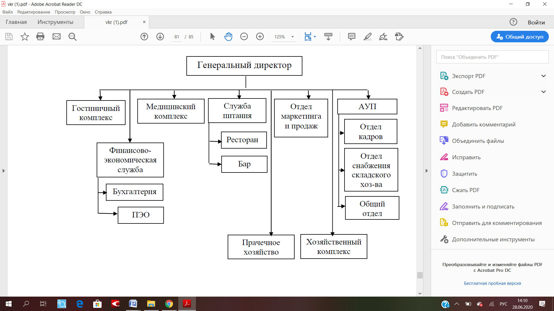 Курсовая работа: Социально-экономическая эффективность санаторно-курортного оздоровления