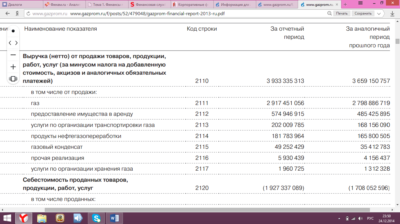 Управление Финансами На Предприятии Газпром Курсовая Управление Финансами На Предприятии Газпром Курсовая