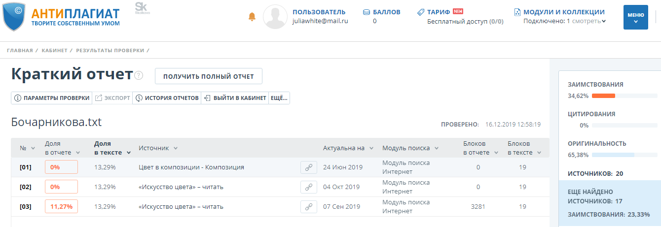 Что такое антиплагиат по проекту