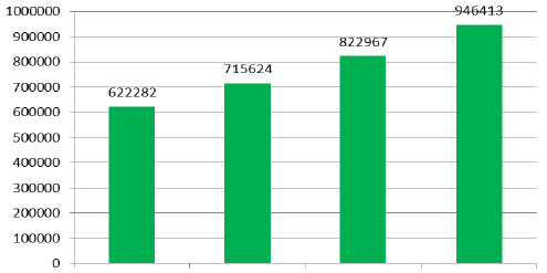 Спа отель как пишется 4