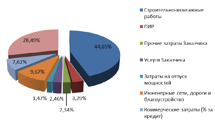 Спа отель как пишется 5