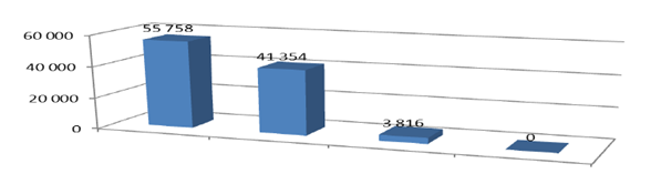 Спа отель как пишется 8