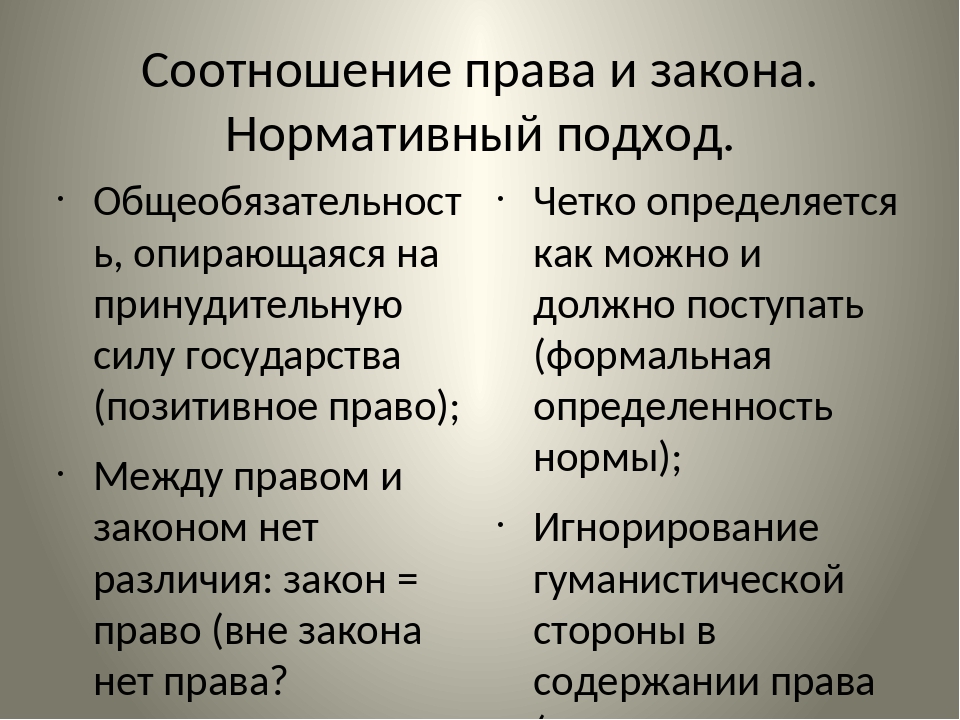 Чем отличается право