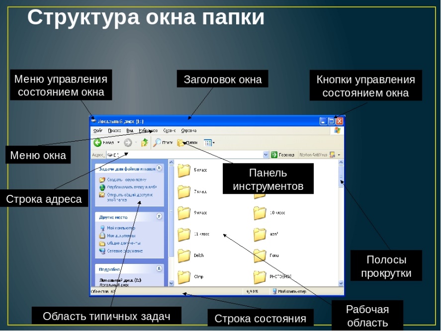 Что происходит при двойном щелчке мыши по любому объекту диаграммы