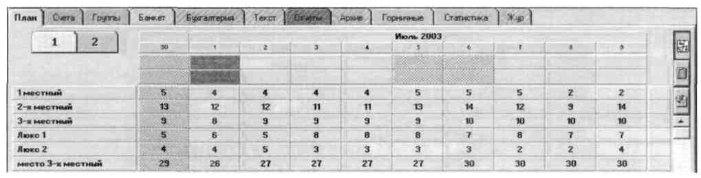 Карта учета движения номерного фонда