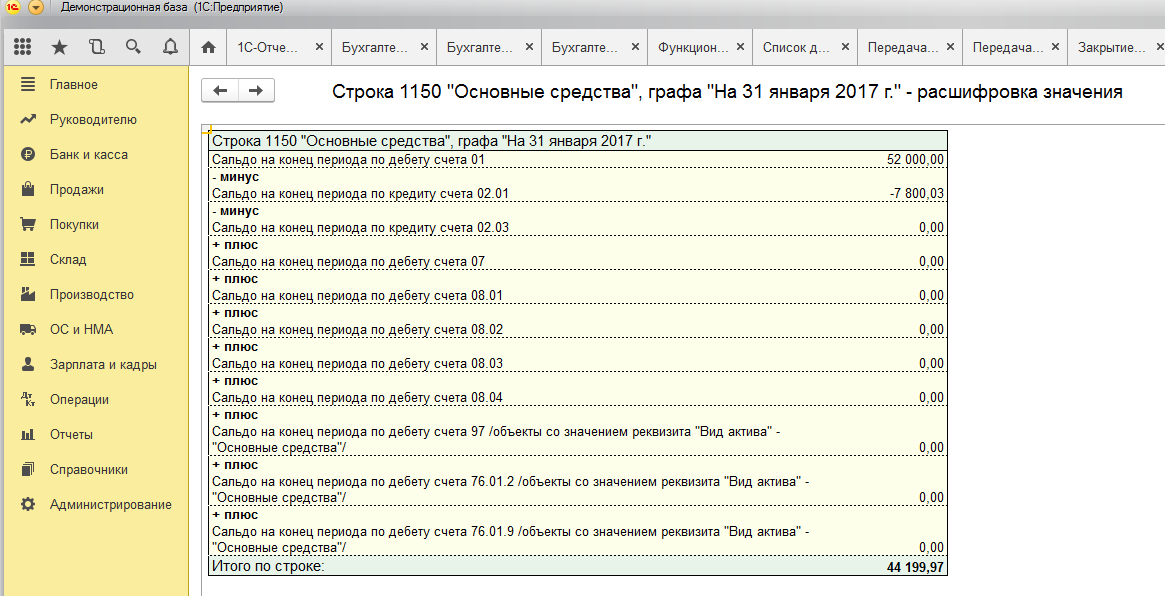 Расшифровка статьи 1150 основные средства бухгалтерского баланса образец