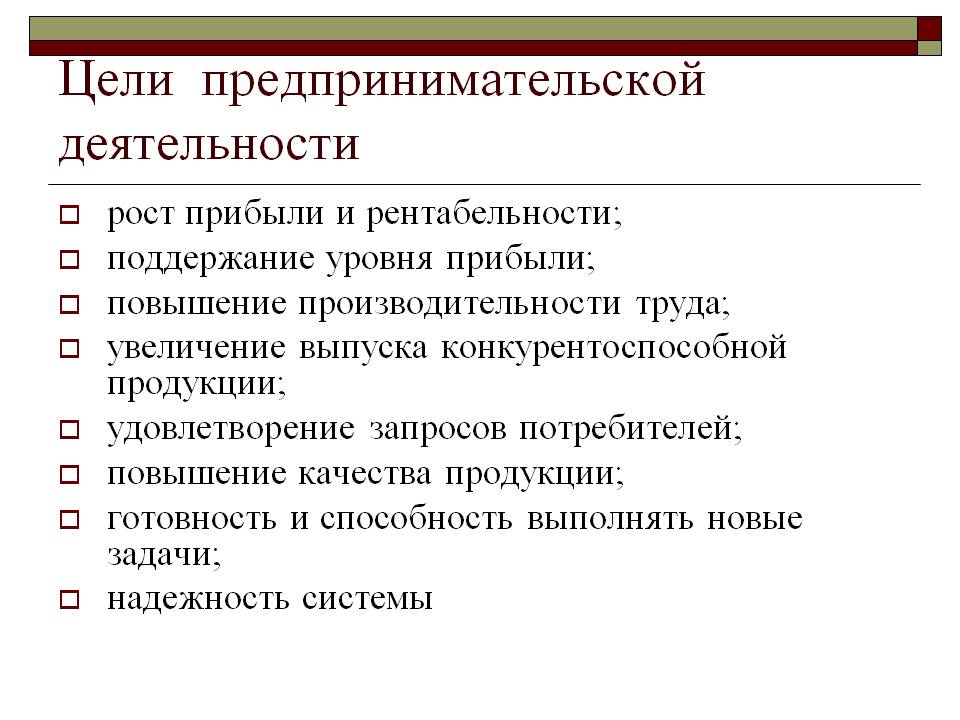 Выберите правильный ответ предпринимательство