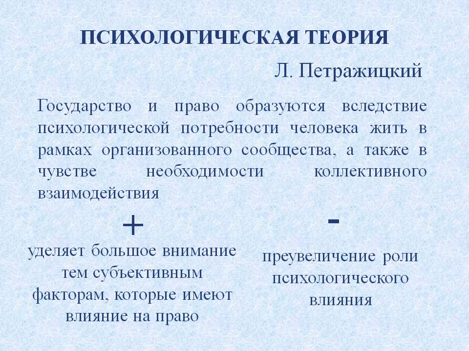 Психологическая теория происхождения права презентация