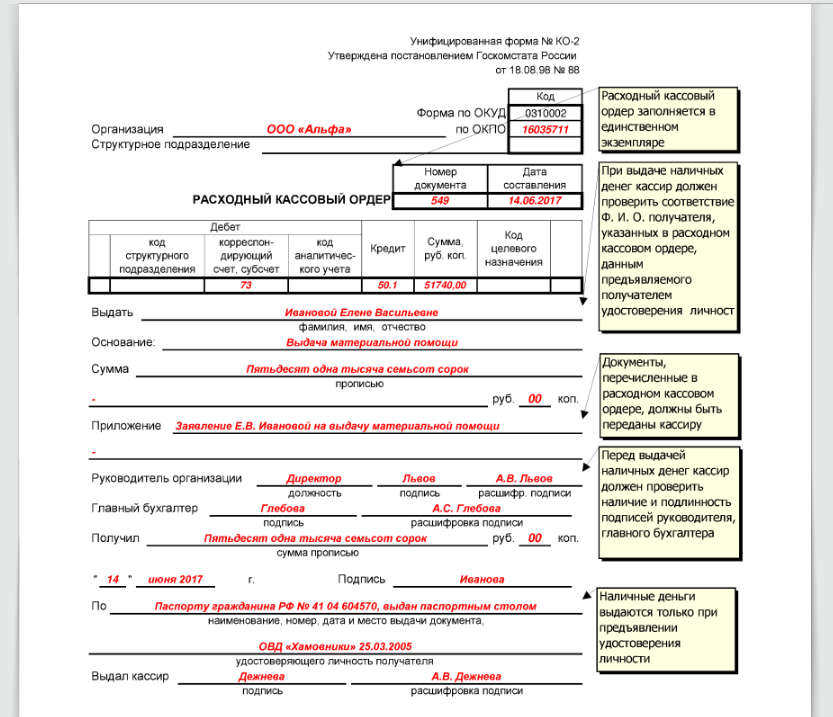 Расходный кассовый ордер ИП пример заполнения. Расходный кассовый ордер образец заполнения 2019. Расходный кассовый ордер пример заполнения. Расходный кассовый ордер заполненный образец. Операции с наличными в кассе