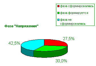 http://www.fos.ru/pedagog/image/9382/image002.gif