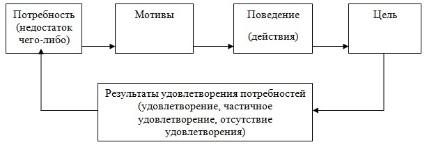 C:\Documents and Settings\Karizina\Рабочий стол\rus.jpg