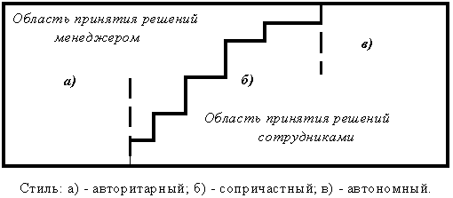 http://www.aup.ru/books/m77/11_2.files/image002.gif