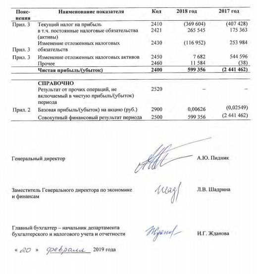 Изображение выглядит как текст

Автоматически созданное описание