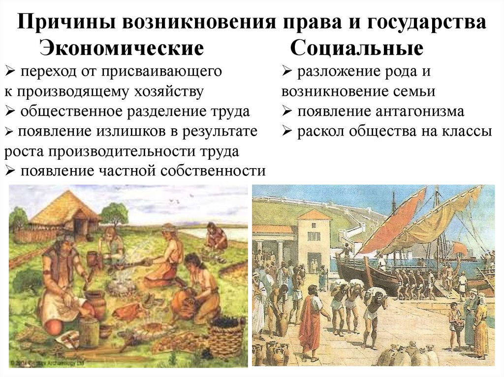Происхождение государства картинки