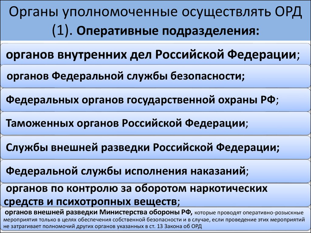Ведомственный контроль за орд презентация
