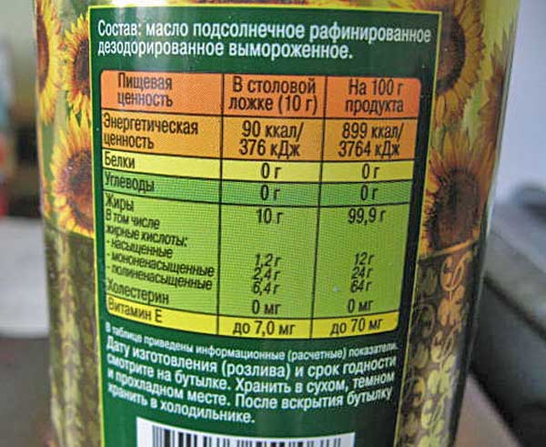 Состав указан на этикетке. Этикетки продуктов. Состав продукта. Этикетка продукта питания. Состав продуктов.