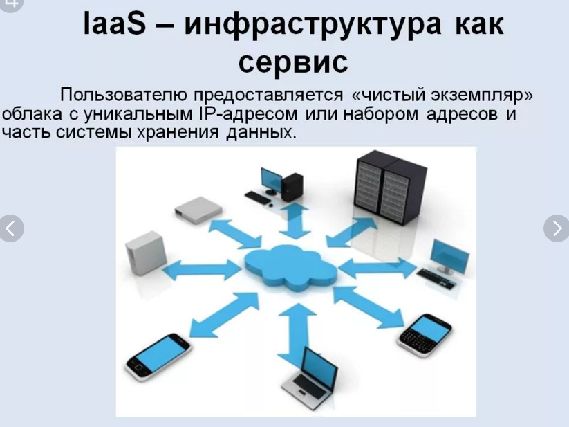Презентация it инфраструктура