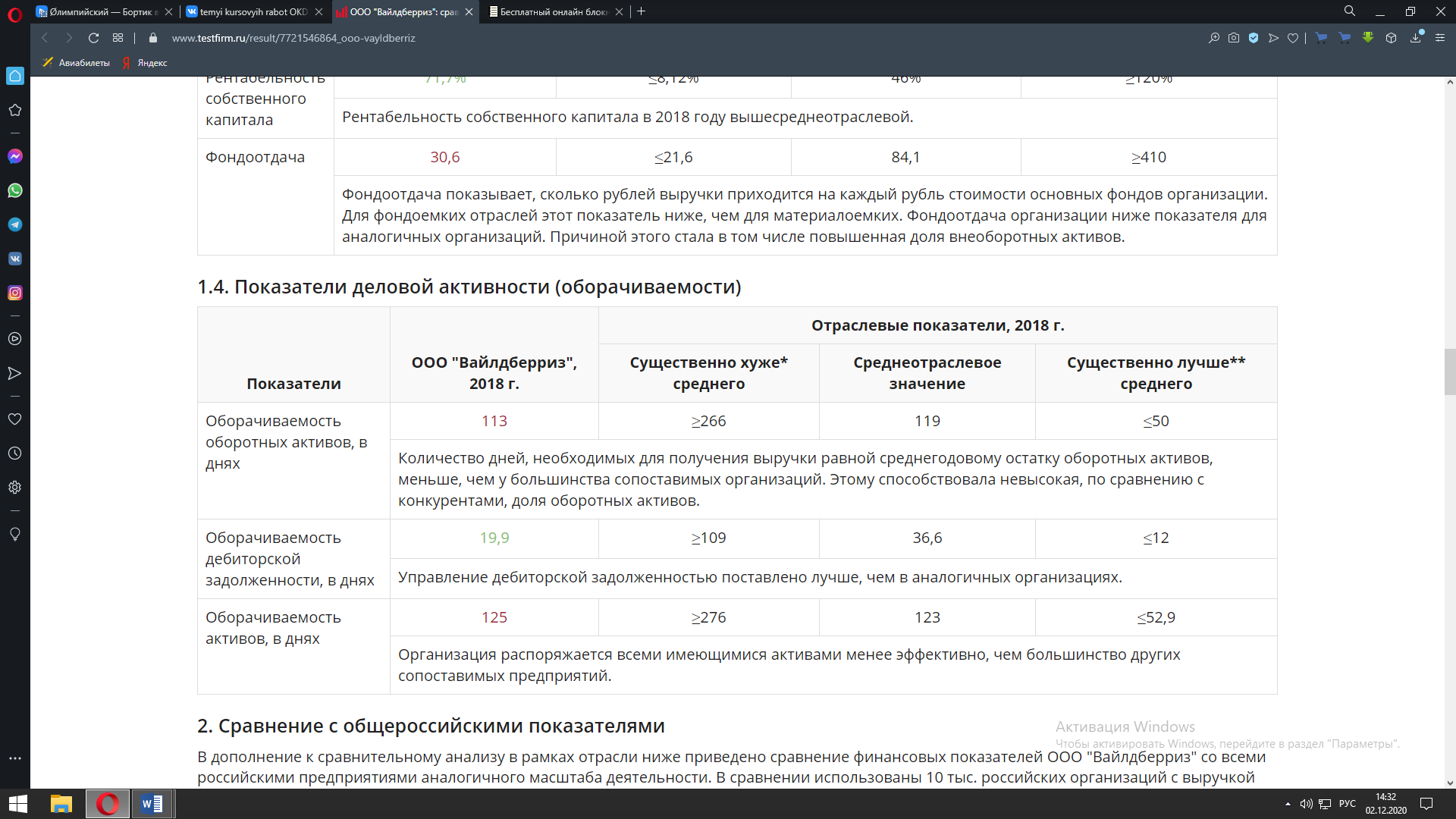 Что означают для экономики информационные технологии и электронная коммерция? Интернет-торговля Виртуальные магазины, электронная торговля (электронная коммерция)