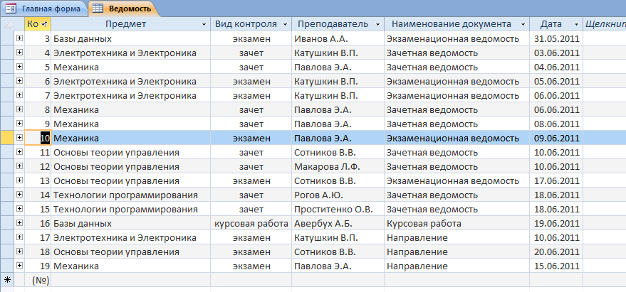 Информация из базы 6. База данных учеников школы в access. База данных школа в access успеваемость. База данных для контроля успеваемости школьников. База данных ведомость успеваемости.