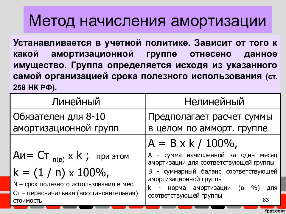 Бухгалтерская и налоговая амортизация основных средств. Метод вычисления амортизации. Равномерный метод амортизации. Способы расчета амортизации. Нелинейные методы амортизации формула.