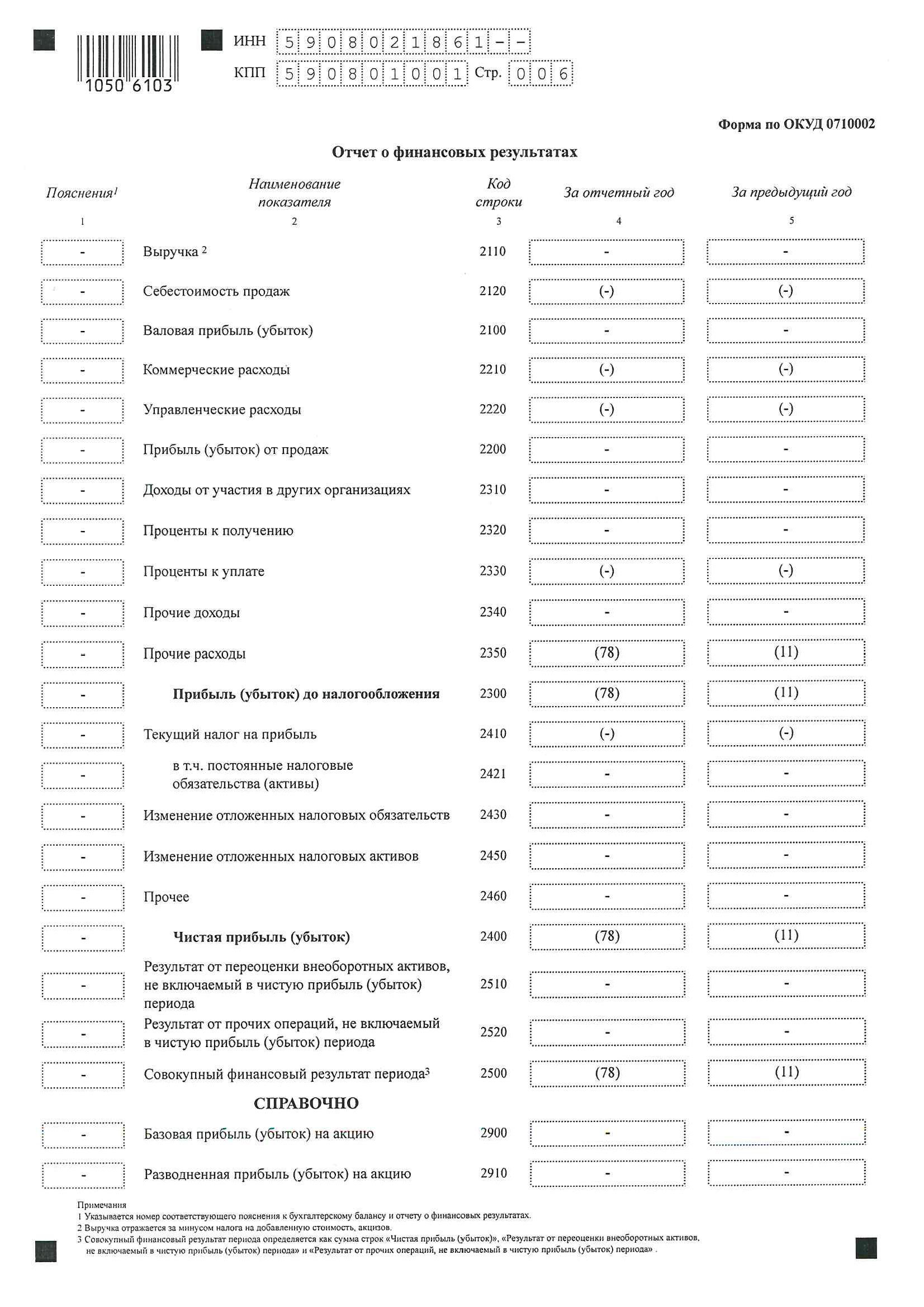 Код строки 2110. Окуд 0710002. форма окуд 0710002. окуд 0710002 код строки 2330.