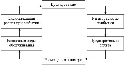 Модификация брони в туризме что это. Смотреть фото Модификация брони в туризме что это. Смотреть картинку Модификация брони в туризме что это. Картинка про Модификация брони в туризме что это. Фото Модификация брони в туризме что это